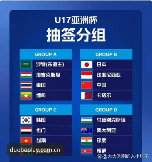 U17世界杯分组抽签结果解读：在多宝体育平台追踪赛事动态的操作教程